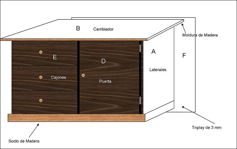 madera