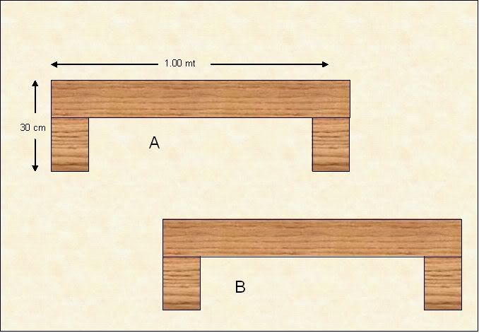 Como