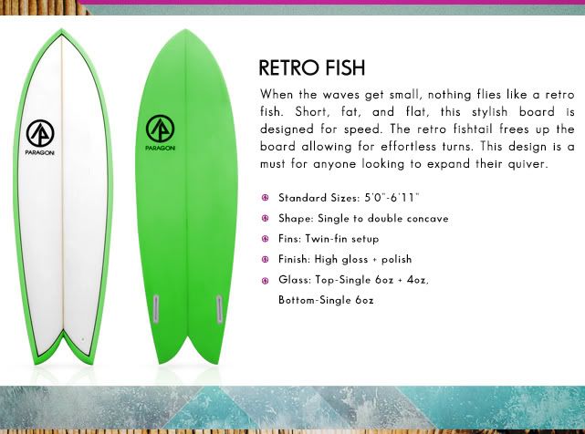 Retro Fish Surfboard