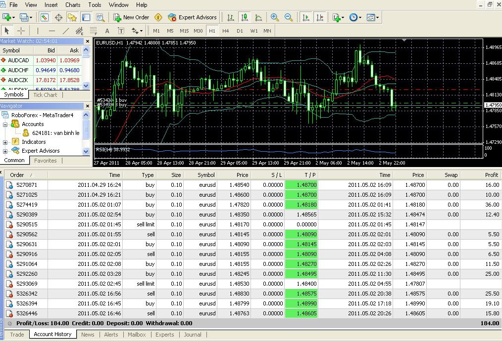 tradeforex03-05-20117-54-17AM.jpg