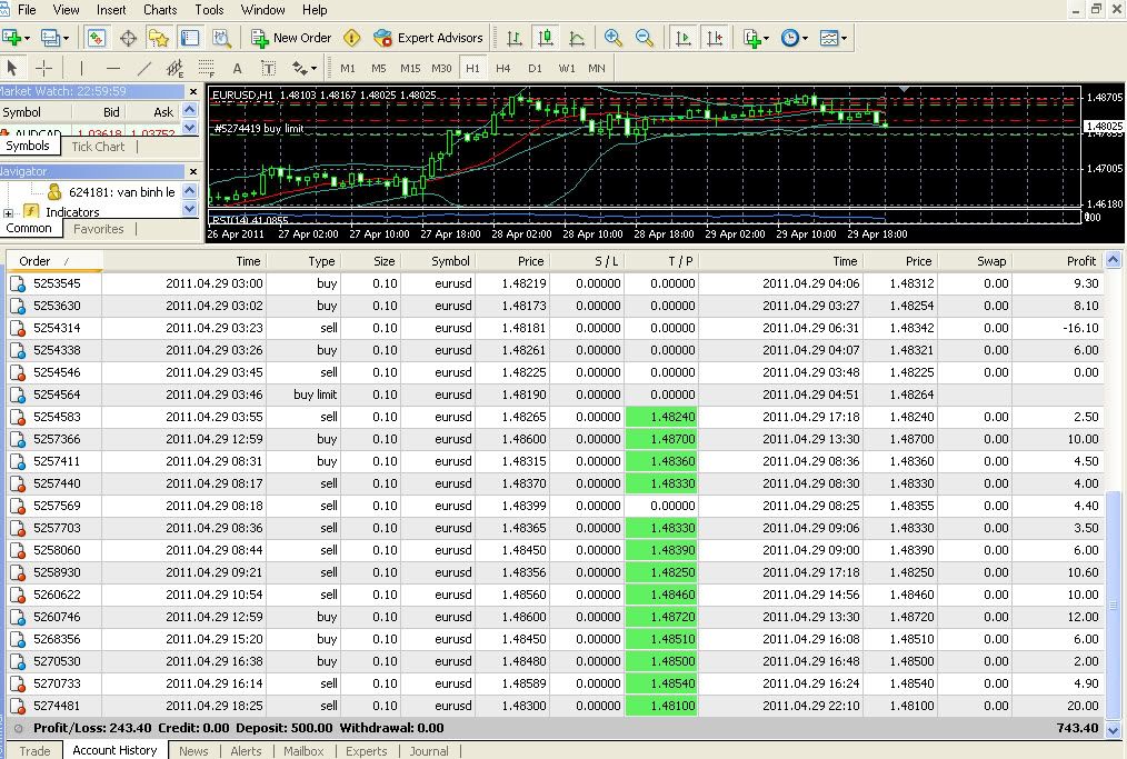 tradeforex30-04-20116-20-03AM.jpg