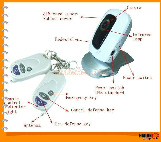 wireless surveillance camera reviews