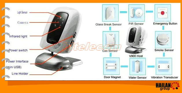 outdoor wireless camera