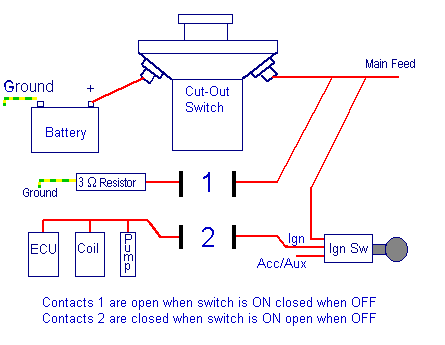 Race Car Battery Kill Switch Wiring Diagram - Wiring Diagram Manual