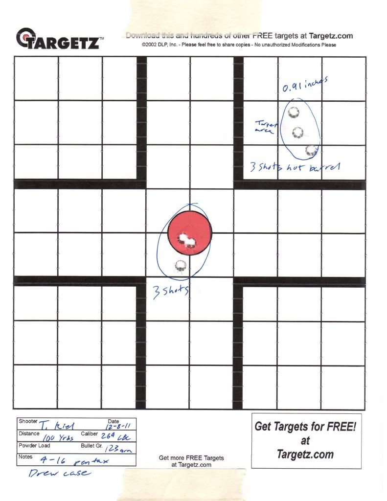 Kiesfirearmsdrewcasetesttargets002.jpg