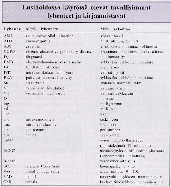 Suihin lainaus