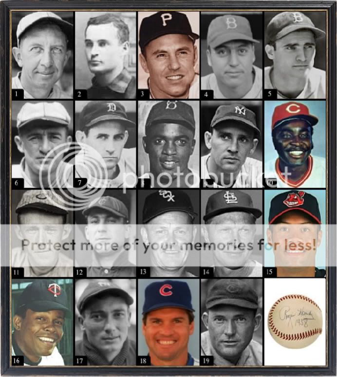 MLB Hall of Fame Pictures: 2B Quiz - By NYYCano24