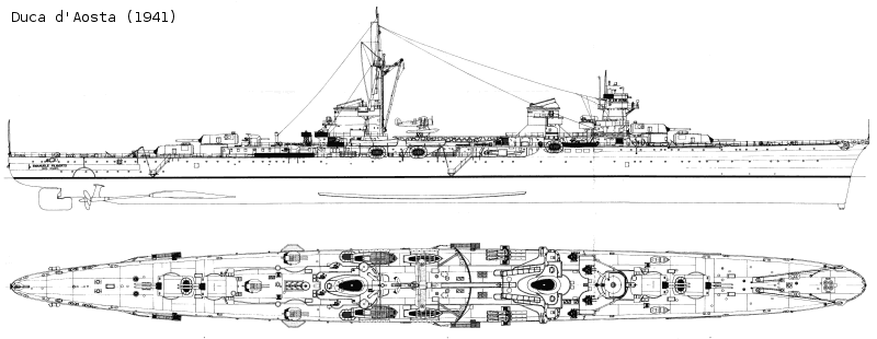 October 31 - Focus: Condottieri-class, Tromp-class, Japanese CVE Unyo ...