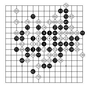 title or description