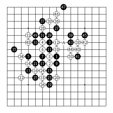 title or description