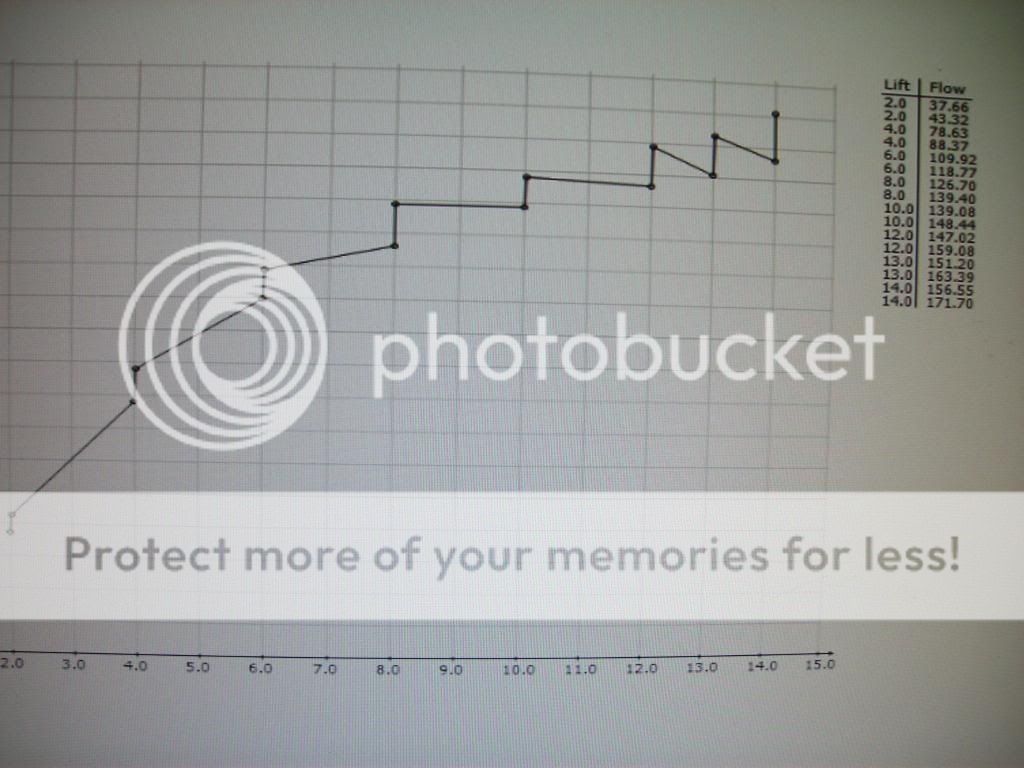 http://i1199.photobucket.com/albums/aa476/PPRMICKE/vw%20toppar/DSCN1034.jpg